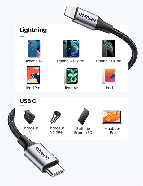UGREEN Câble USB C vers Lightning Certification MiFi Charge Rapide